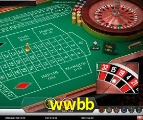 wwbb bet